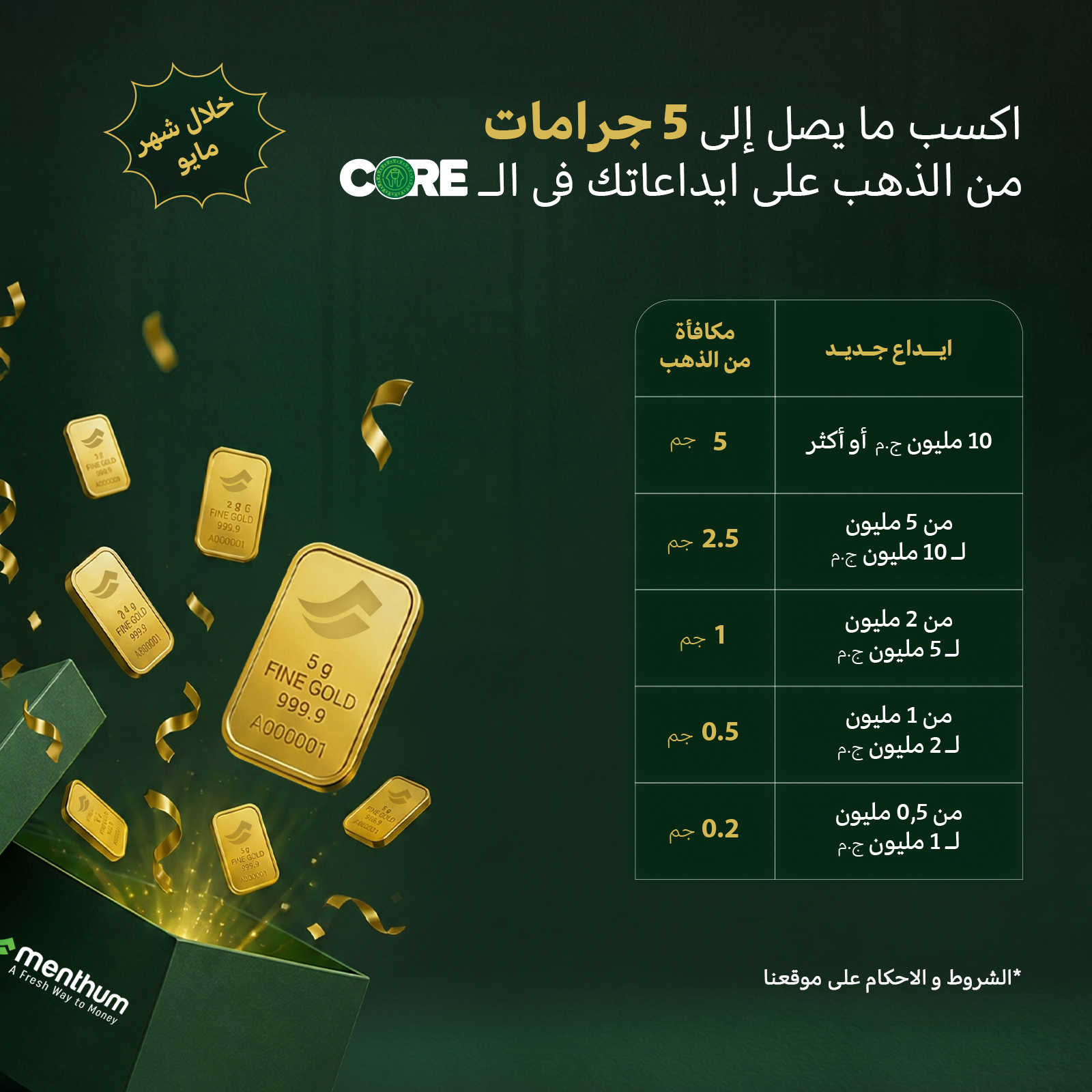 Campaign